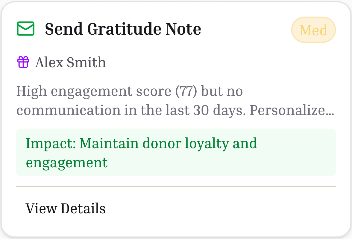 Know exactly who to reach and when